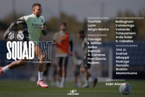 皇马德比战大名单：姆巴佩、贝林厄姆、维尼修斯、米利唐在列