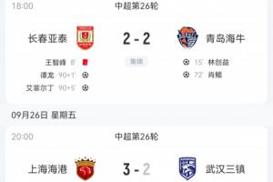 如此中超!蓉城100分钟遭绝平 海港98分钟绝杀 亚泰95分钟绝平海牛