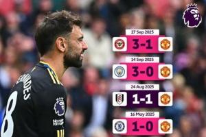 詹俊：B费射丢点球是重要转折点，曼联需要换个“操刀手”转转运