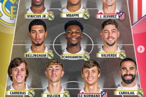 Score90评马德里德比最佳阵：姆巴佩领衔皇马9人，阿尔瓦雷斯在列