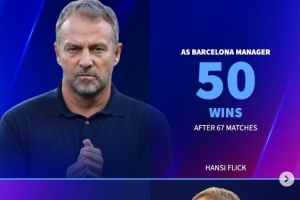 弗里克带巴萨67场实现50胜里程碑，场均拿2.36分、夺得3冠