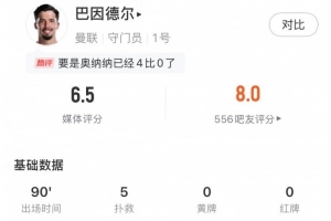 巴因德尔全场数据：禁区内射门扑救5次+2解围难救主，评分6.5分