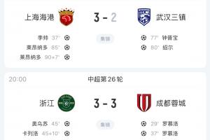 疯狂！中超本轮争冠积分时间线：蓉城一度领先3分，海港最终反超