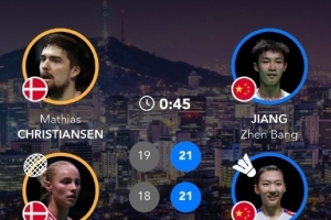 把握关键分！丫邦组合2-0战胜对手 晋级韩国羽毛球公开赛混双决赛