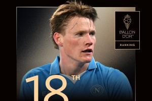 情怀票！麦克托米奈和K77金球各获得1票第一，均来自本国评委