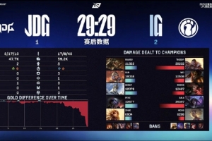 主持人阿芙：gala发狂了！ig拿下赛点 难道说充上电了