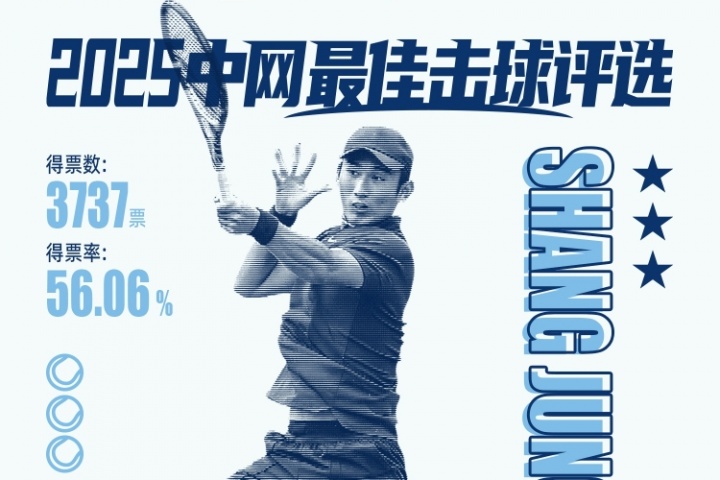 直播吧X咪咕体育|中网ATP第一轮最佳击球：商竣程正手暴力制胜分