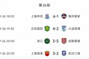 进球之夜！今晚4场中超联赛共打入24球，场均6球