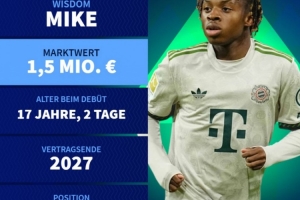 拜仁17岁前锋麦克替补登场迎一线队首秀，德转初始身价150万欧
