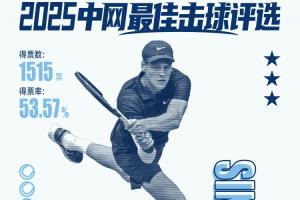 直播吧X咪咕体育|中网ATP第二轮最佳击球：辛纳精彩反拍斜线穿越