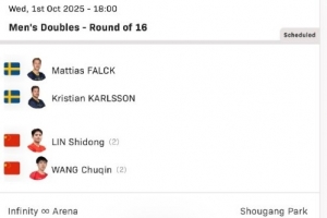 王楚钦/林诗栋男双对手出炉！法尔克/卡尔森3-0战胜跨国组合晋级