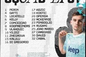 尤文公布欧冠客战黄潜21人名单：弗拉霍维奇、伊尔迪兹、戴维领衔