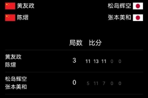 WTT中国大满贯混双1/4决赛：黄友政/陈熠3-0日本组合，晋级四强