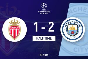 半场-曼城暂2-1摩纳哥 哈兰德双响格瓦迪奥尔助攻万德森伤退