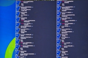 武网女单正赛签表：首轮张帅vs纳瓦罗 王欣瑜&袁悦均对资格赛选手