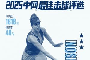直播吧X咪咕体育|WTA半决赛最佳击球：诺斯科娃获选