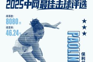 直播吧X咪咕体育|中网WTA决赛最佳击球：保利尼反拍高难度切削