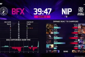 管泽元称赞BFX下路Diable：这个大菠萝 确实有点东西