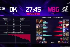 解说米勒：外战看微博！wbg牛逼，2-0dk ！