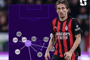 40岁意甲第一！莫德里奇赛季至今368次传球成功，排意甲球员榜首