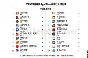 腾讯《王者荣耀》等四款手游包揽9月中国App Store手游收入前四