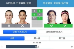 浪费四个赛点！张帅组合1-2遭汤千慧组合逆转，止步宁网女双首轮