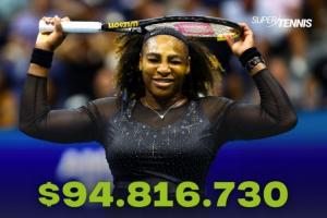 WTA奖金榜：小威9481万两倍于第二领跑 李娜1671万第37郑钦文81