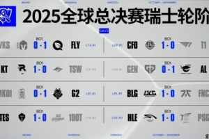 四年前今天FPX不敌RGE止步16强，三年前的今天TES不敌GAM