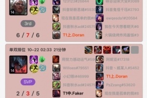 T1处在生死边缘！Doran峡谷之巅Rank至凌晨四点，加练加里奥、杰斯、青钢影