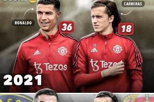 他们当过队友C罗&卡雷拉斯、内马尔&埃基蒂克、梅西&西蒙斯…