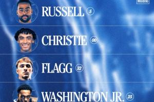 变阵 上控卫！拉塞首发&弗拉格回三号位 克莱独行侠生涯首次替补