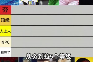 离大谱！有球迷问杨毅：库里对抗不行出球也不好一夹就完，能打CBA吗？