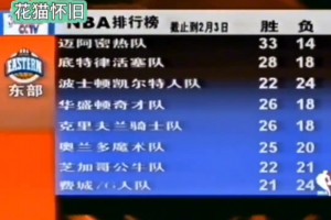 野球场这3号运球是否有翻腕？打球有点哈利伯顿的感觉！