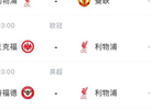 这赛程顶得住？利物浦2连败，10月将战蓝军曼联法鹰水晶宫