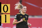 罗尔弗制胜曼联女队欧冠两连胜