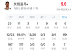 文班第二场29分11板9帽憾失三双