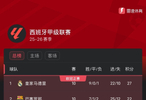 西甲积分榜：皇马拿下国家德比正面扩大优势，5分领跑积分榜！