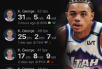 乔治本赛季场均23.1分8.1助攻，真实命中率61.1%