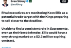 国王或交易防守悍将埃利斯，230万到期合同引多队关注